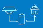 Battery-Solar-Storage